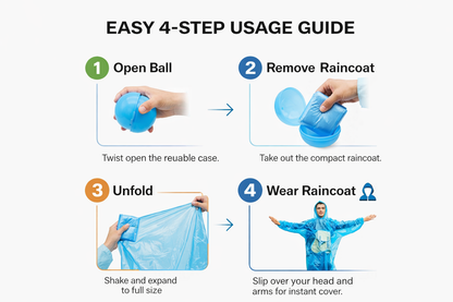 Raincoat Keychain Ball — Emergency Poncho On The Go